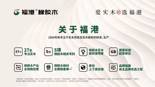 全域布局 勢(shì)能全開 福港橡膠木以品牌力量引領(lǐng)實(shí)木板材賽道